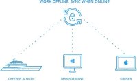 Yacht Management Software