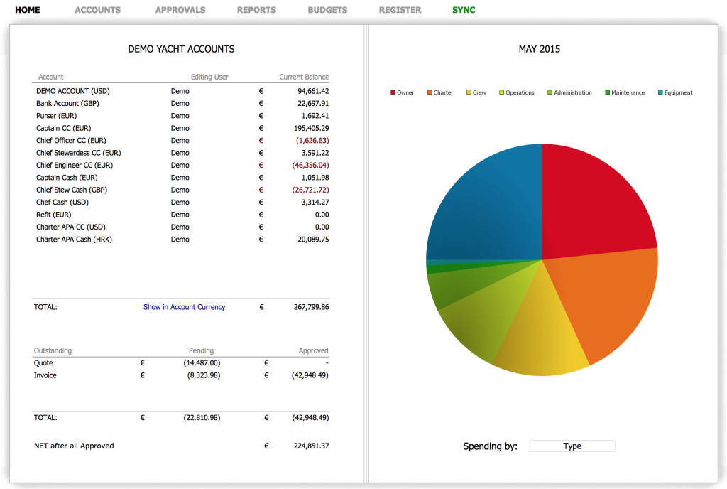 Get Started Latitude 365 Yacht Management Software